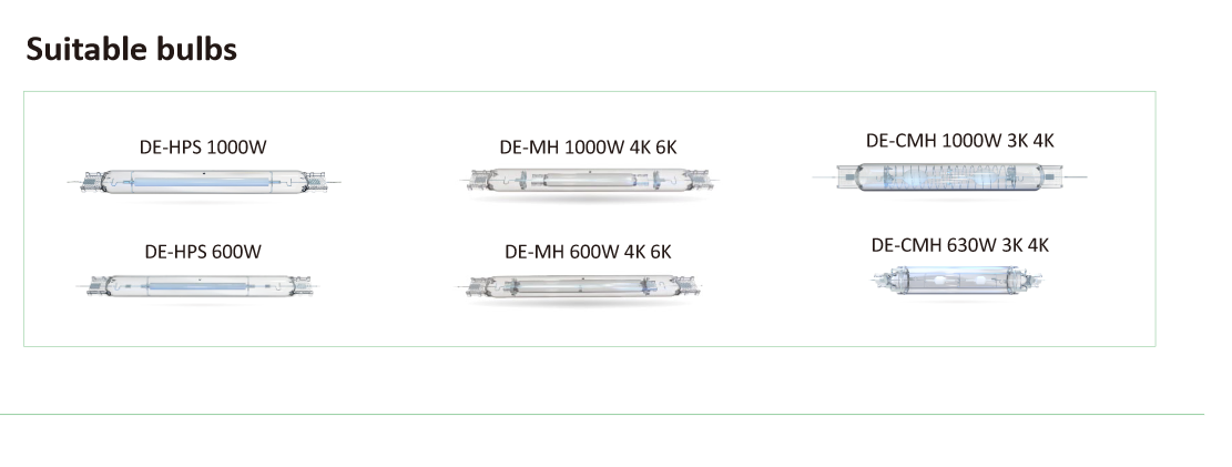 DE Fixture-OG1000 Summit Series 120V/240V (DE 1000W HPS Bulb Included)